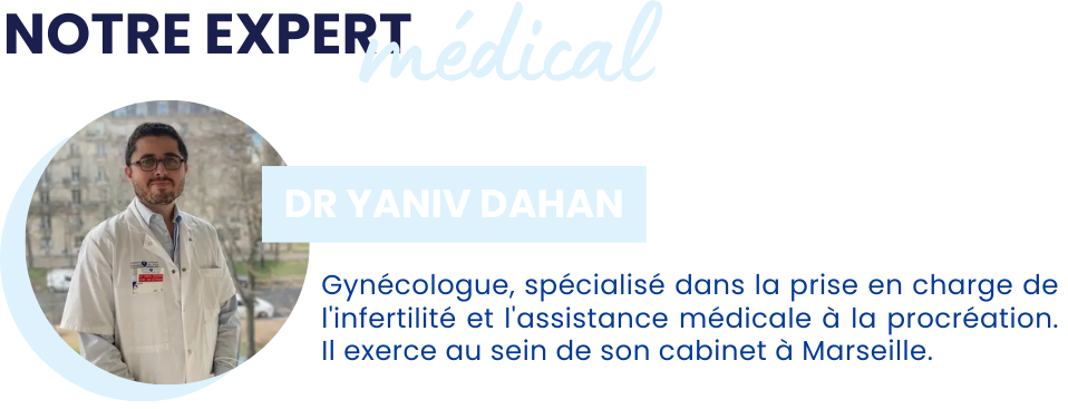 MEDACADEMY - Biographie Dahan Yaniv-1